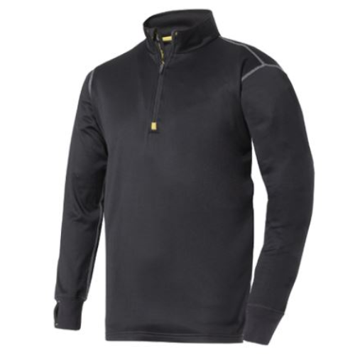 Fleece / fiberpelsklær